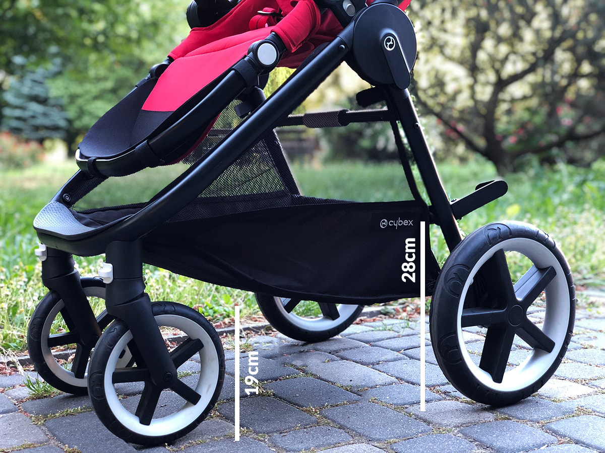Cybex Balios M