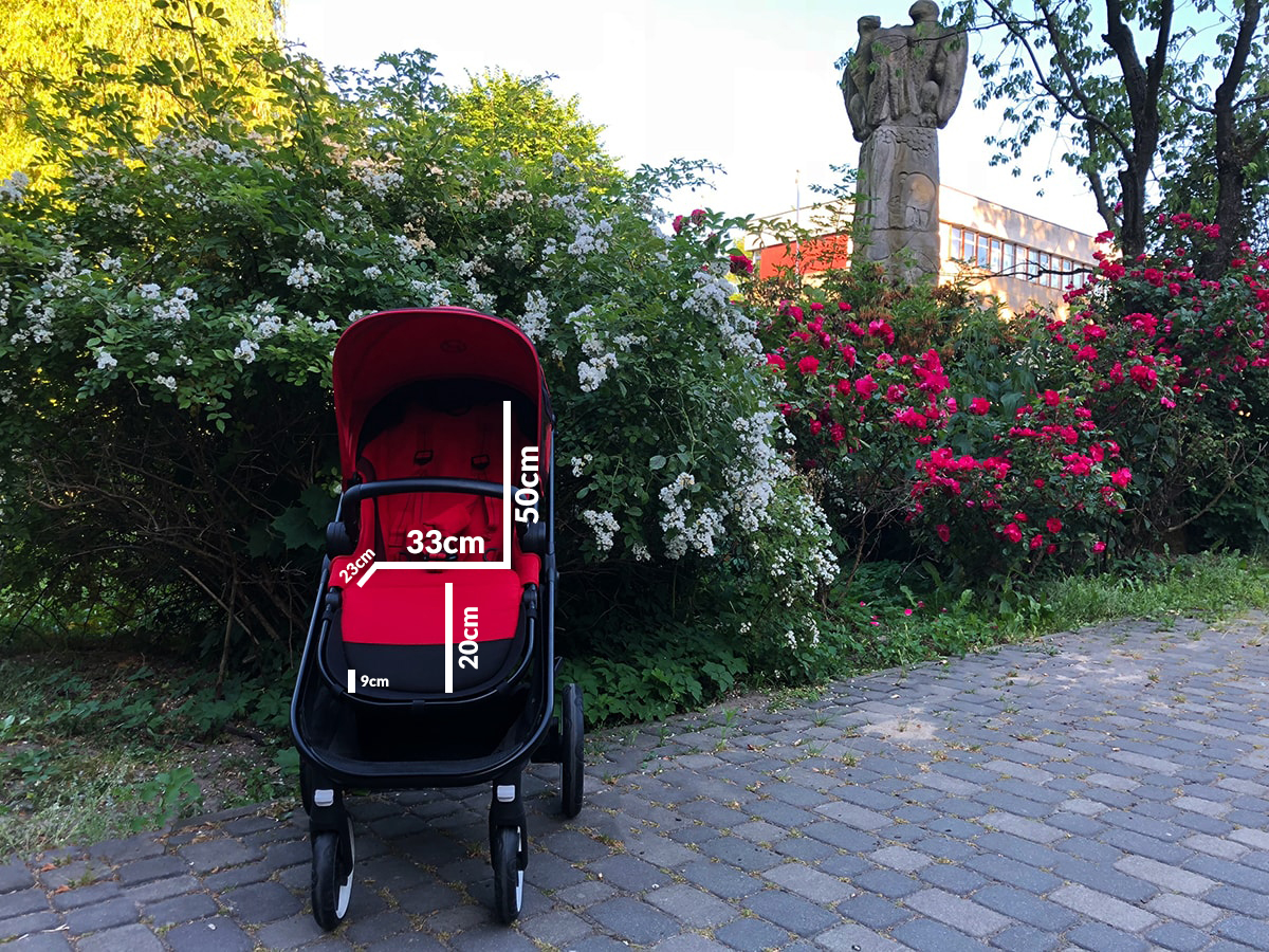 Cybex Balios M